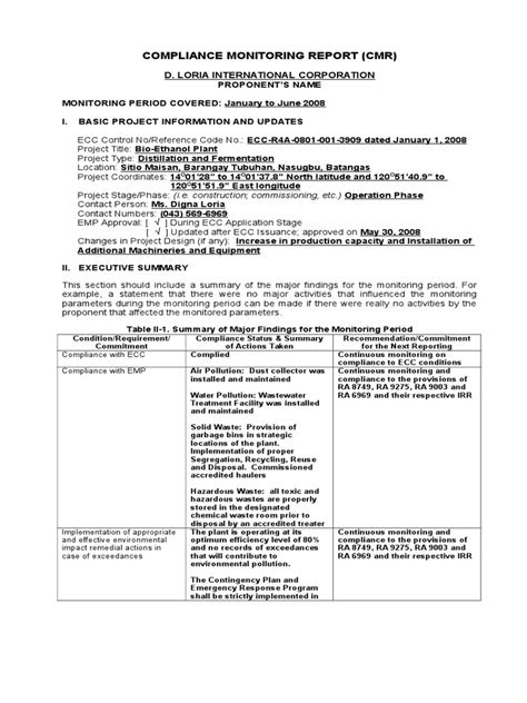 ENVIRONMENTAL COMPLIANCE MONITORING REPORT for .